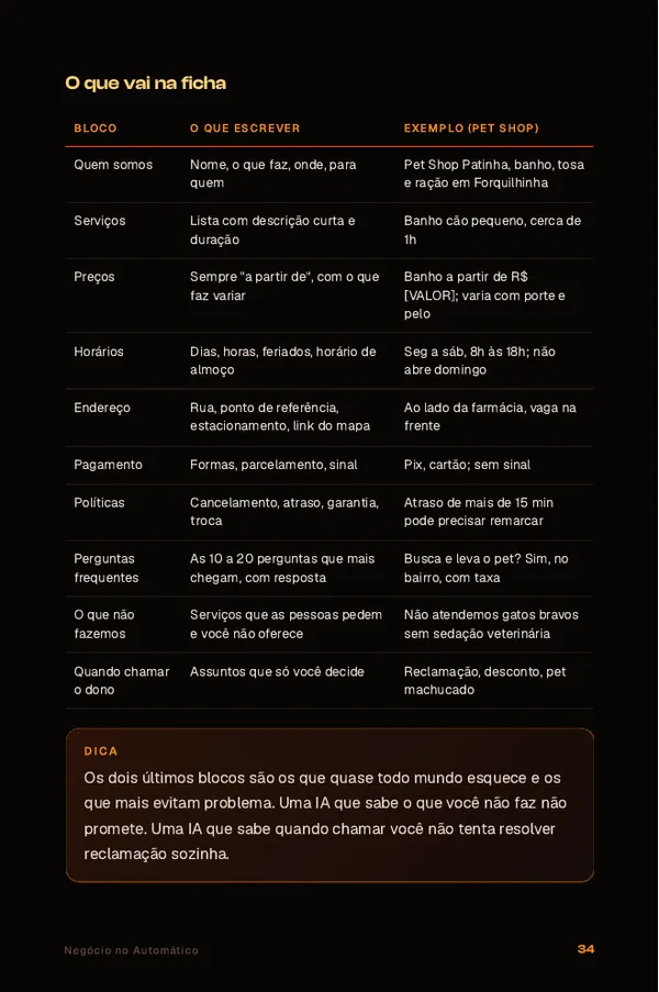 Página do ebook